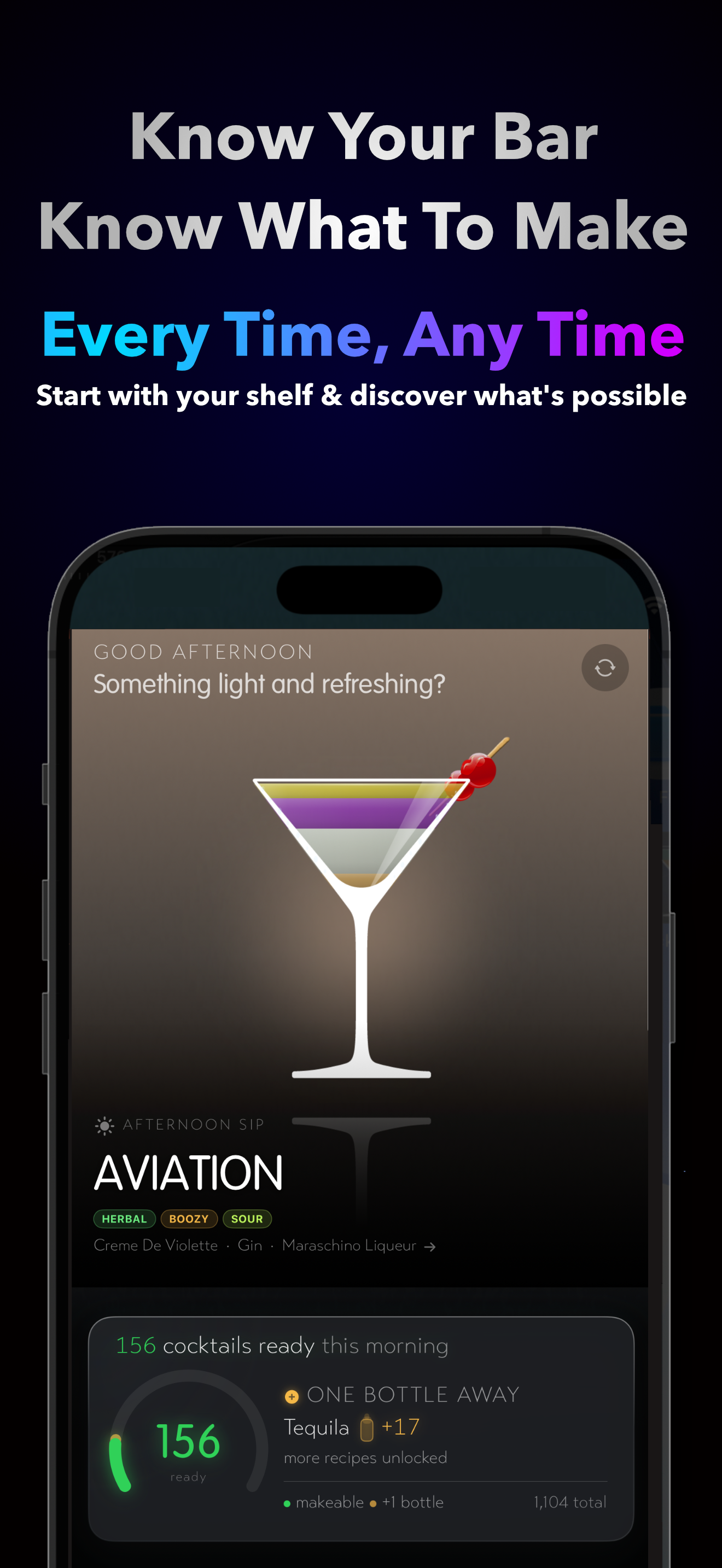 Know your bar, know what to make — Cocktail.IQ home view