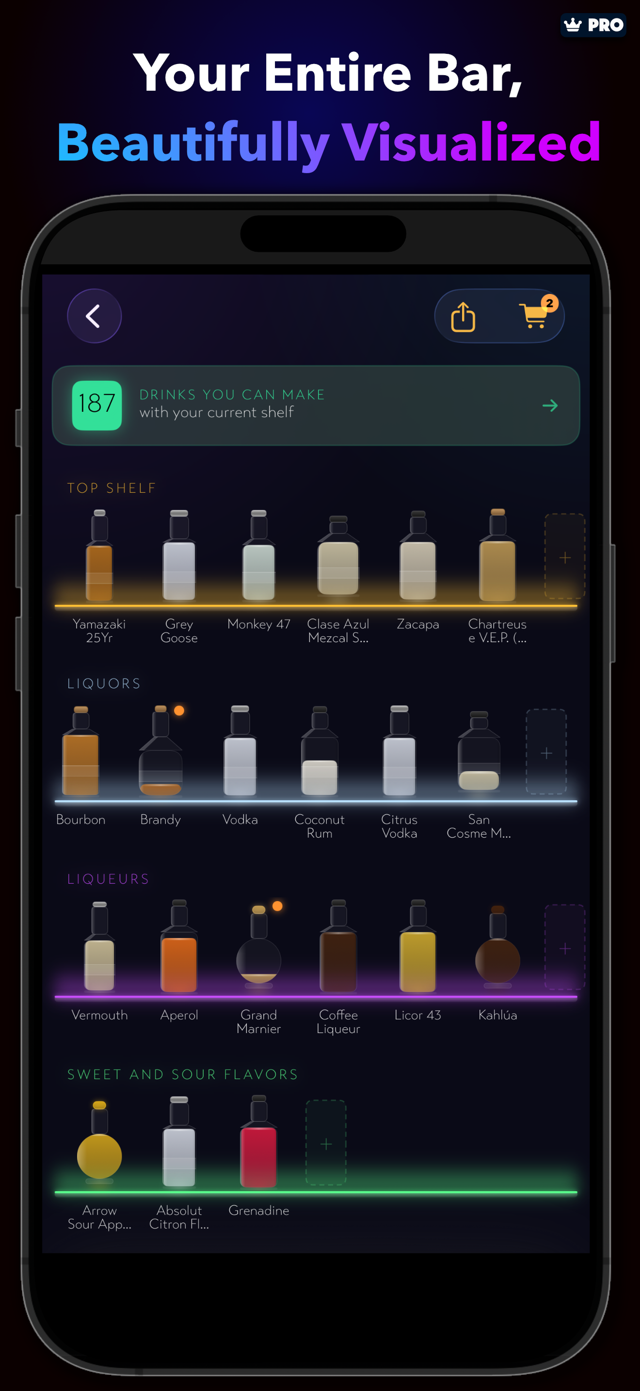 Your bar inventory, visualized